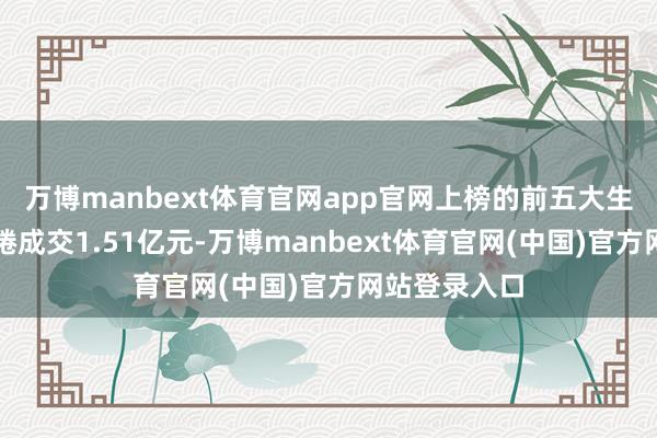 万博manbext体育官网app官网上榜的前五大生意营业部缱绻成交1.51亿元-万博manbext体育官网(中国)官方网站登录入口
