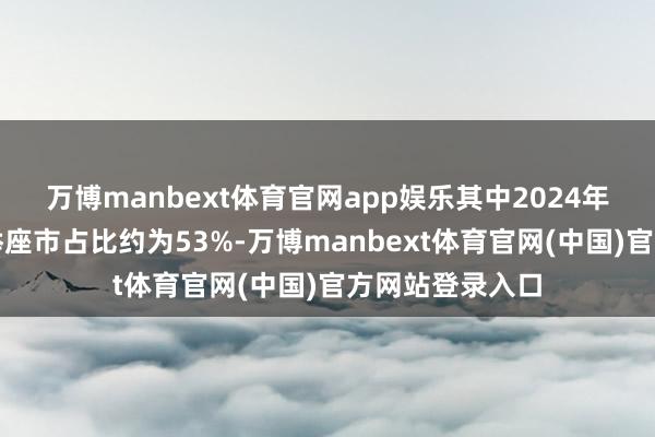 万博manbext体育官网app娱乐其中2024年孤苦第三方的举座市占比约为53%-万博manbext体育官网(中国)官方网站登录入口
