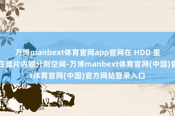 万博manbext体育官网app官网在 HDD 里面分区相配于是在盘片内圈分别空间-万博manbext体育官网(中国)官方网站登录入口