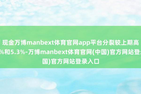 现金万博manbext体育官网app平台分裂较上期高涨6.0%和5.3%-万博manbext体育官网(中国)官方网站登录入口