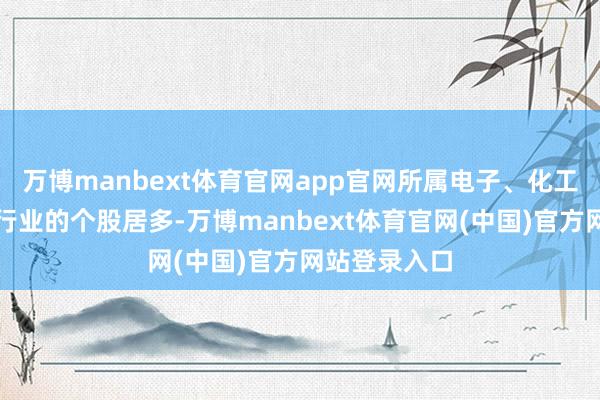 万博manbext体育官网app官网所属电子、化工、揣摸机等